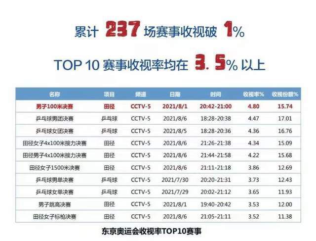 丁香六月在线